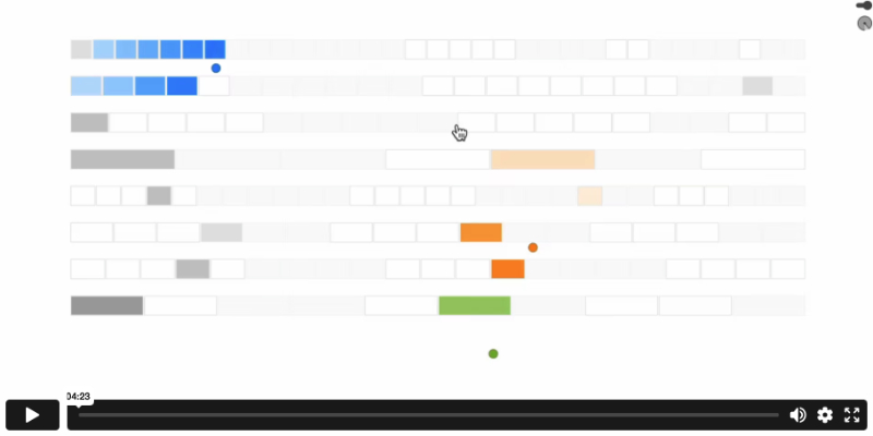 Polysequencer thumbnail
